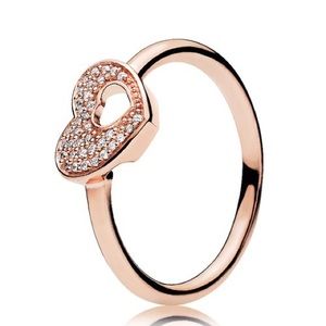 Pandora ring